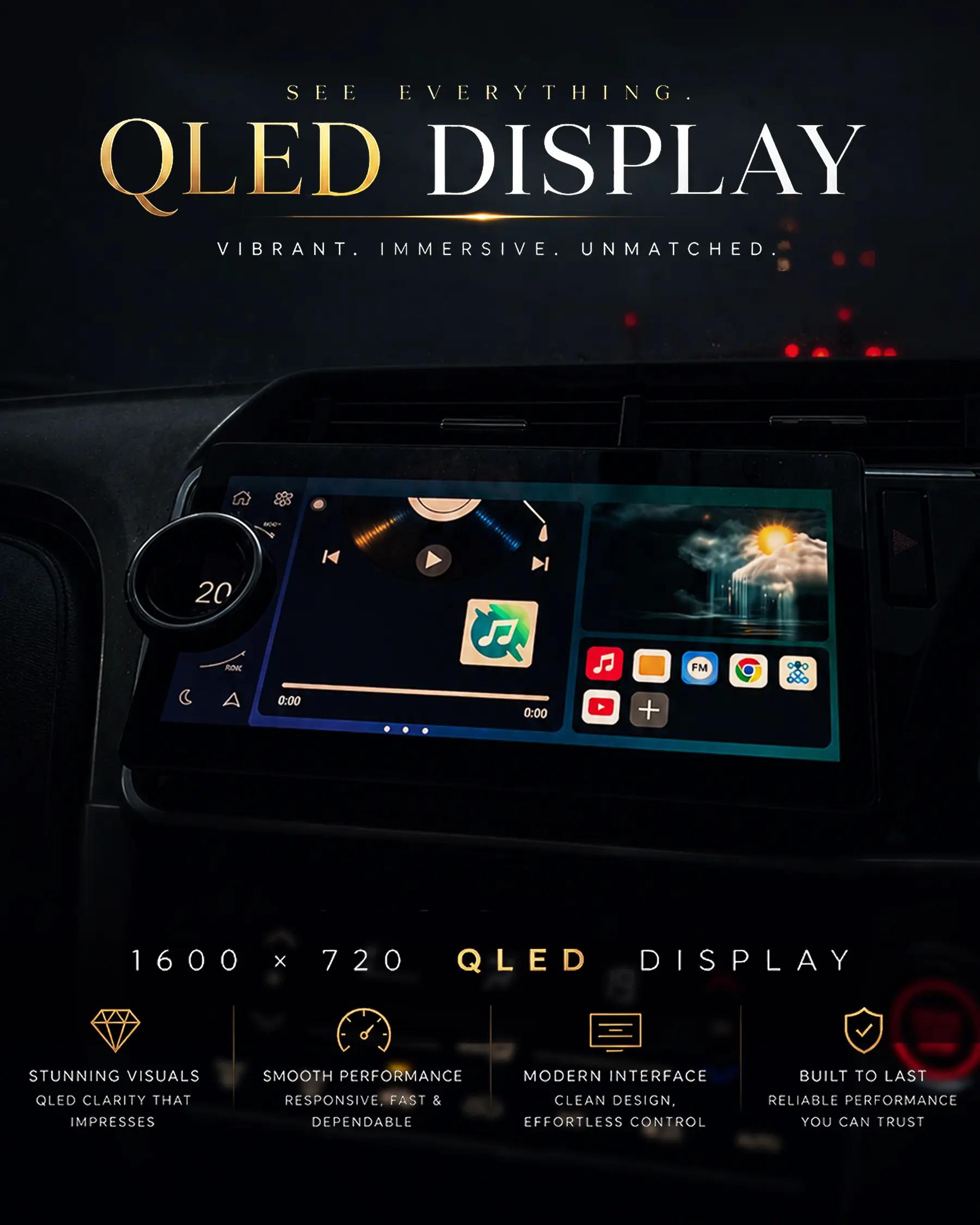 Feature image for 10.33-Inch 2K QLED Display