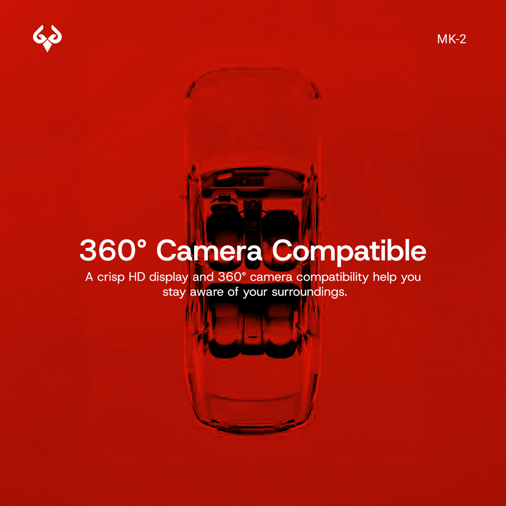 MK-2 with 360° camera compatibility and HD display.